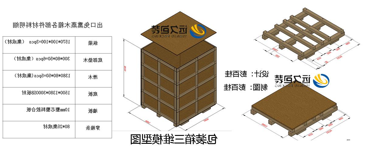 <a href='http://lgkm.e21system.com'>买球平台</a>的设计需要考虑流通环境和经济性